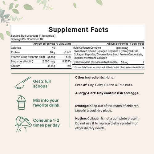 Micro Ingredients Multi Collagen Peptides – 32 oz