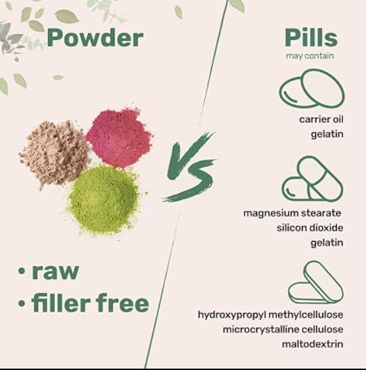 Micro Ingredients Organic Lion’s Mane Powder – 16 oz